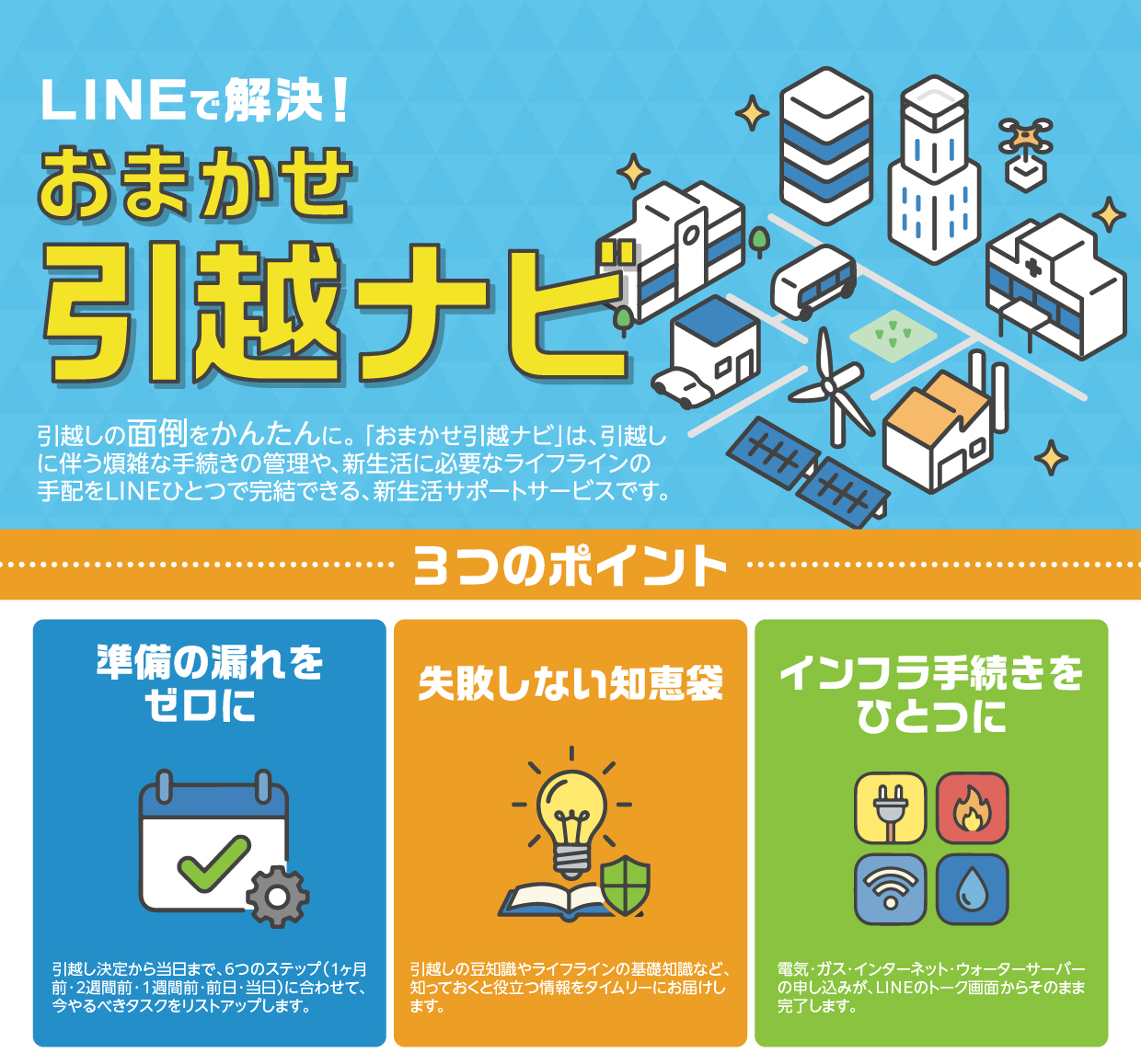 株式会社エネサーチ